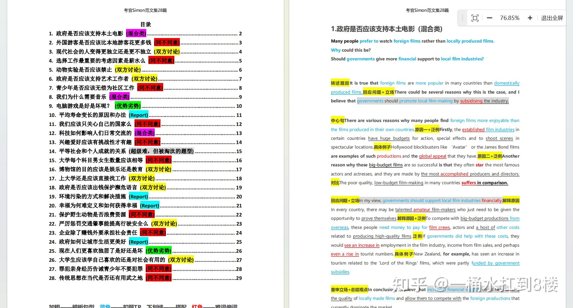 雅思|雅思写作|雅思前考官Simon满分范文28篇带批注版|PDF ...-1.jpg